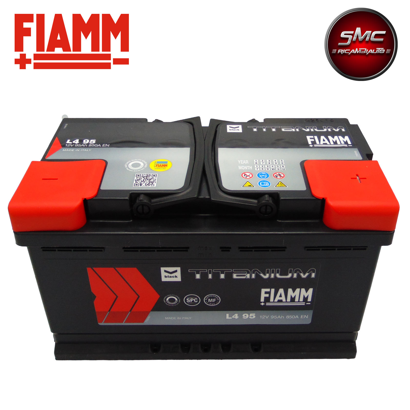 FIAM7905190